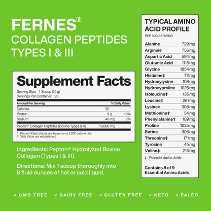 Hydrolyzed Collagen Peptides – Grass-Fed Type I & III, Unflavored, 28 Servings | Keto & Paleo