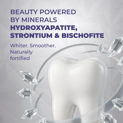 Whitening & Remineralization Strips for Sensitive Teeth – 14 Treatments | Water Dent