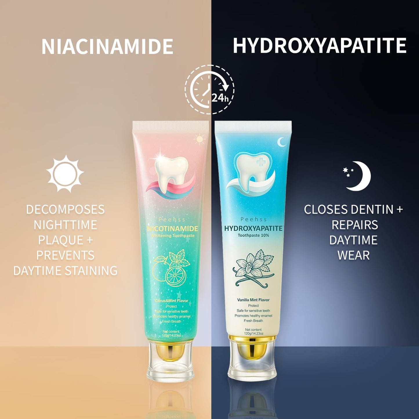 Hydroxyapatite 10% Toothpaste with Niacinamide – Enamel Repair & Gum Care (Fluoride-Free)