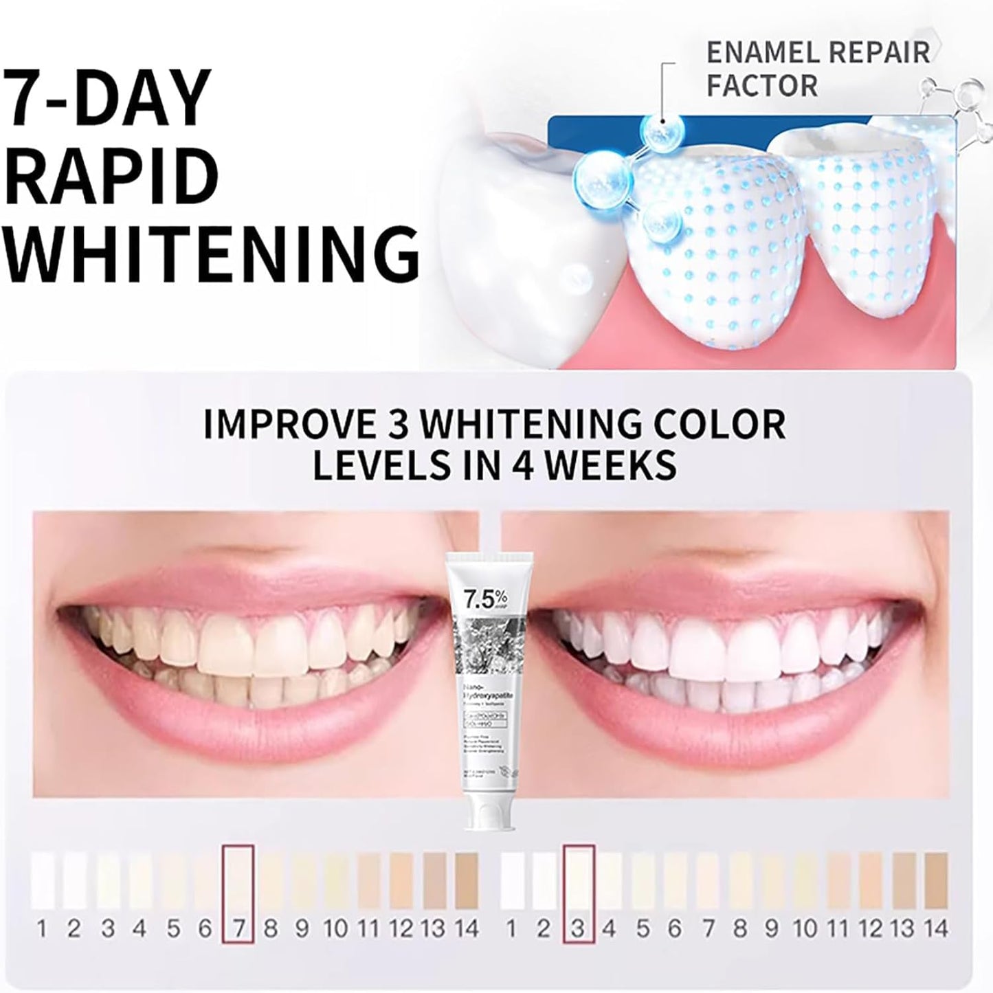 Hydroxyapatite Toothpaste - Enamel Protection, Gentle Formula (2pcs)
