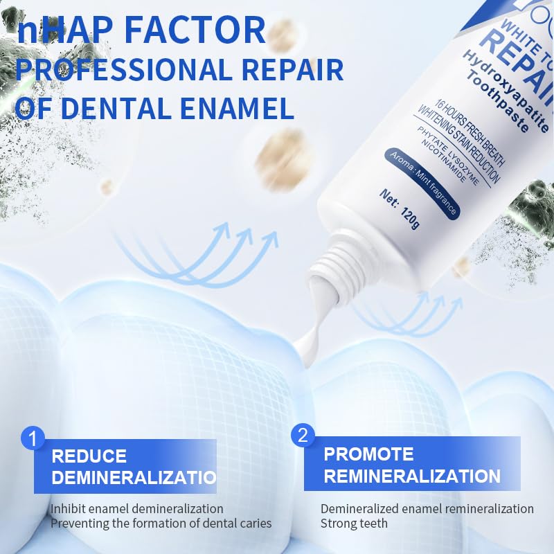 2 Pcs Hydroxyapatite Toothpaste – Fluoride-Free Enamel Protection, Gentle Mint