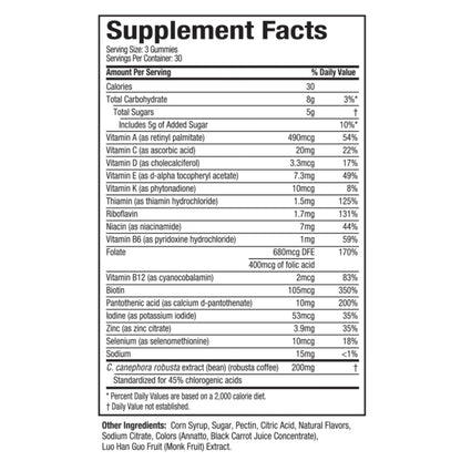 Hydroxycut Gummies (Pack of 2) – 99% Caffeine Free – Metabolize Carbs, Proteins & Fats – 15 Vitamins & Minerals – For Women & Men