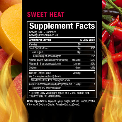 Hydroxycut Hardcore Ultra Shred Gummies – Sweet Heat, 99% Stimulant Free