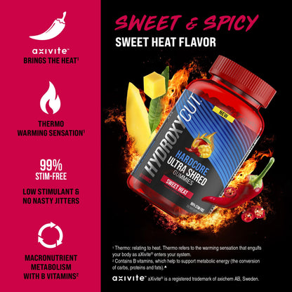 Hydroxycut Hardcore Ultra Shred Gummies – Sweet Heat, 99% Stimulant Free
