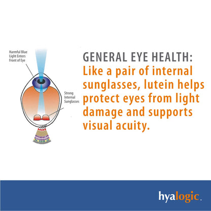 HylaVision Eye Health Supplement - Hyaluronic Acid, Lutein & Zeaxanthin | Eye Vitamins A, C, E and Zinc | 120 Capsules