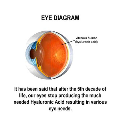 HylaVision Eye Health Supplement - Hyaluronic Acid, Lutein & Zeaxanthin | Eye Vitamins A, C, E and Zinc | 120 Capsules
