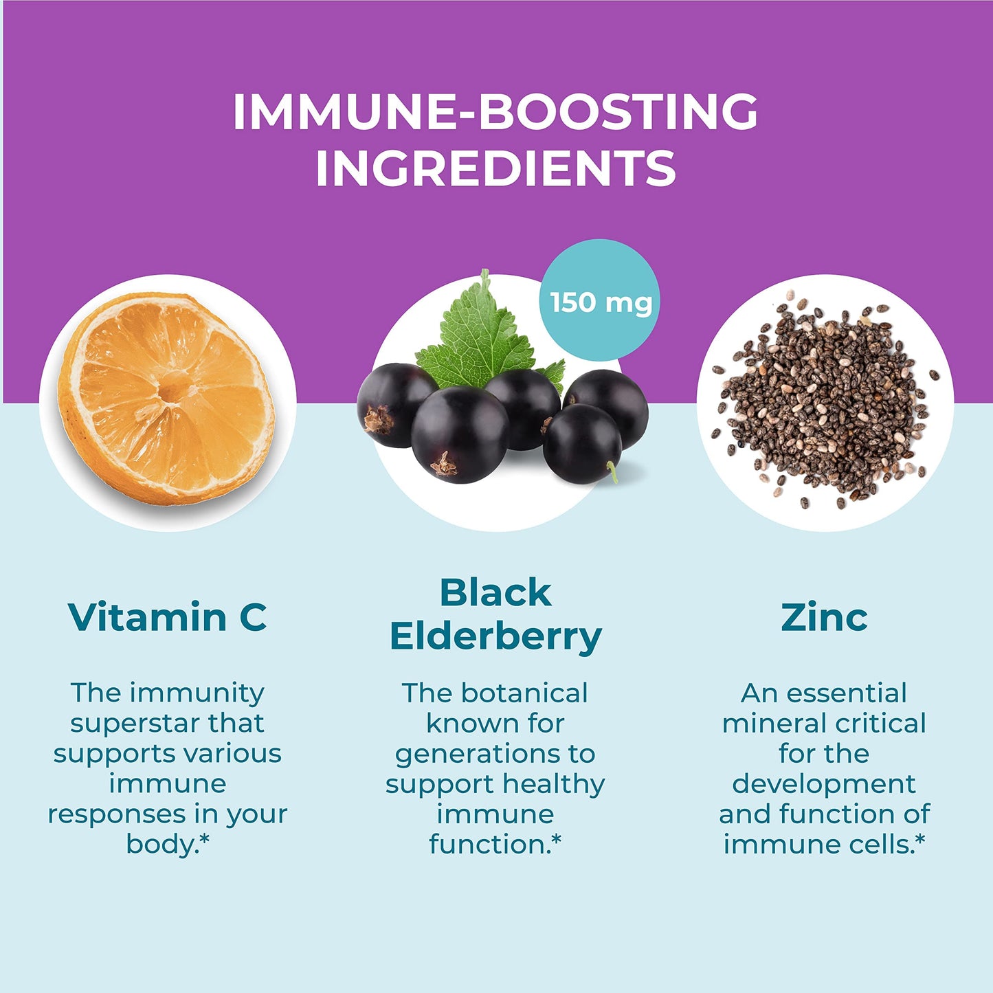 Hyland's Organic Elderberry Plus Gummies – Immune Support with Zinc & Vitamin C (60 Vegan Gummies)