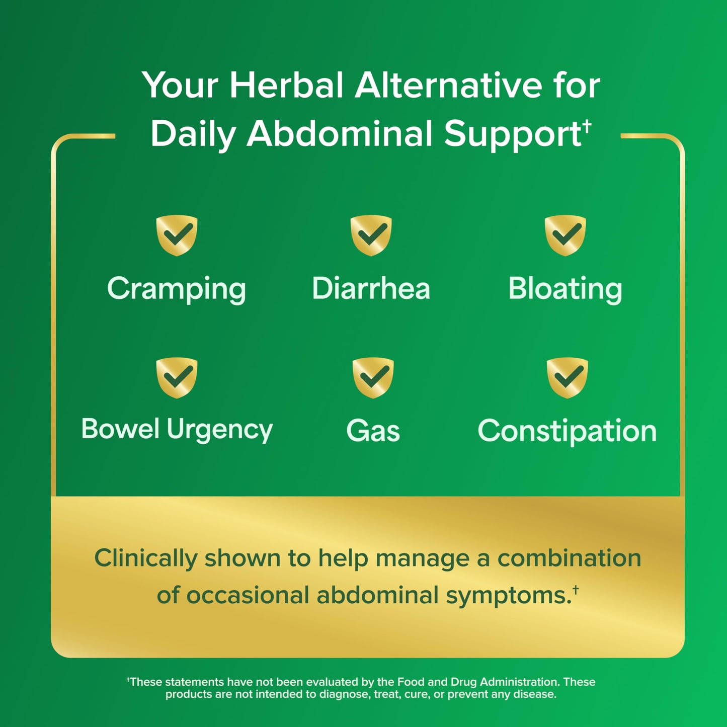IBgard Gut Health Supplement with Peppermint Oil — 48 Capsules