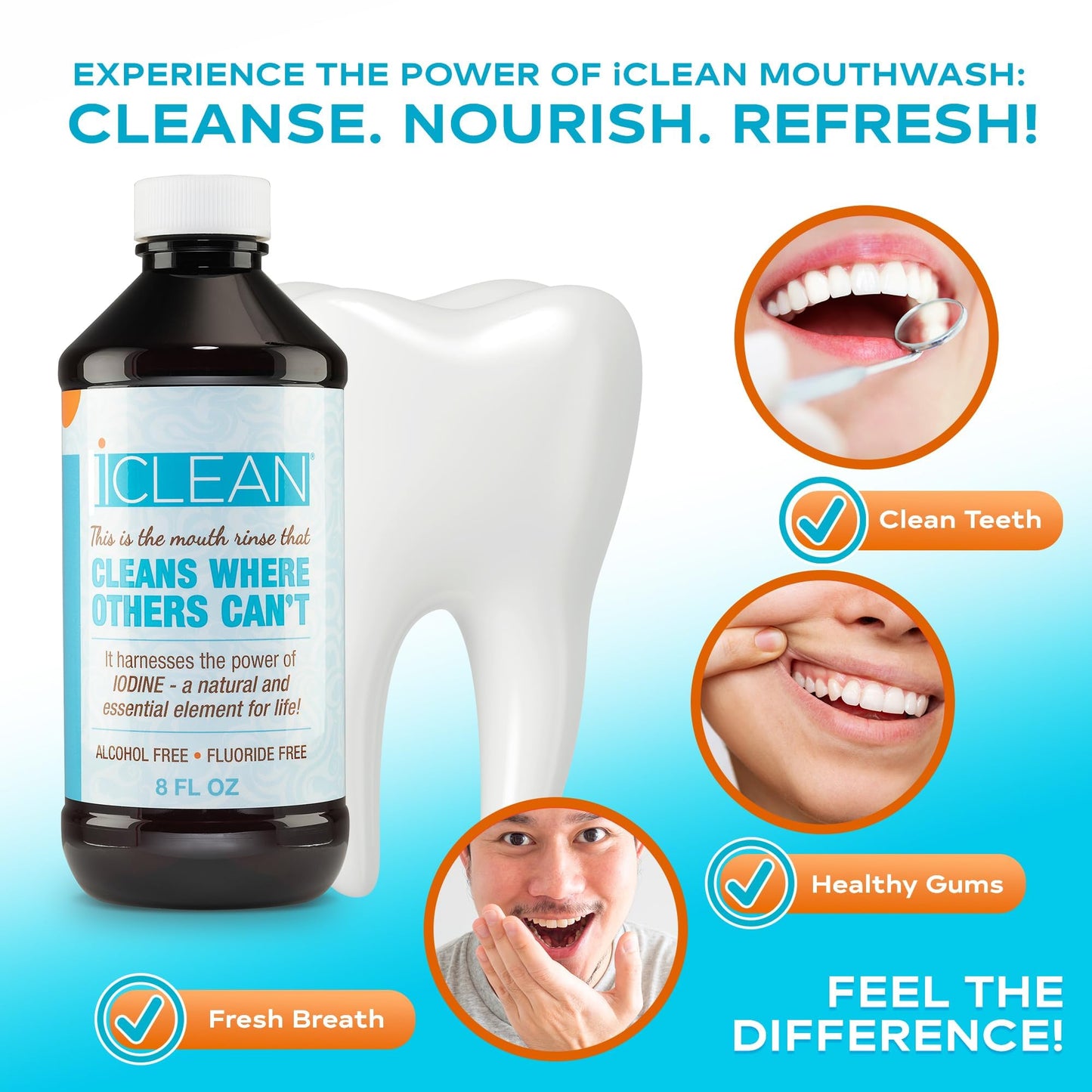 iCLEAN Mouthwash - Fluoride & Alcohol-Free Rinse | Harness The Power of Iodine | Molecular Iodine Mouth Rinse for Clean Oral Care | Gargle for Bad Breath & Oral Wellness | Cleans Where Others Can't