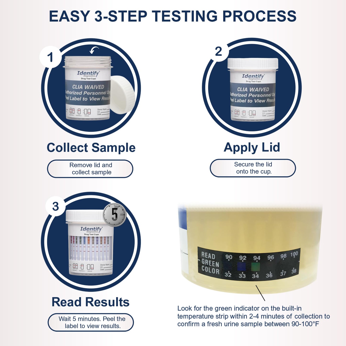 Identify Diagnostics 6-Panel CLIA-Waived Drug Test Cups – 5 Pack