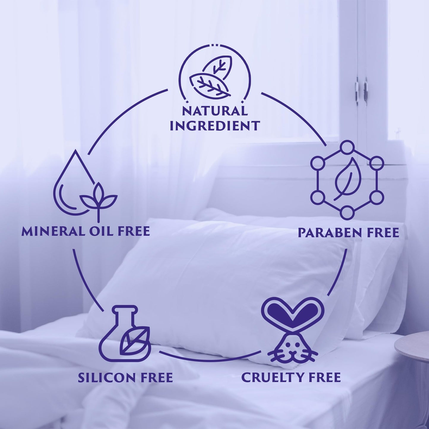 Lavender Sleep Spray with Melatonin – Natural Pillow Mist for Relaxing Sleep | Calming Bed Spray