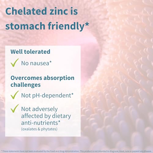 Igennus Clean Chelated Zinc 25mg with Copper, Picolinate & Bisglycinate – 180 Tablets (6 Month) | Immune Support & Skin
