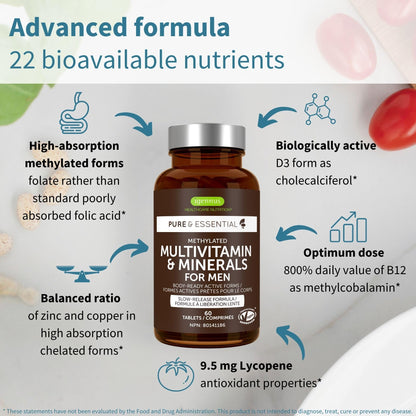 Igennus Methylated Men's Multivitamin – 60 Tablets | 22 Active Nutrients | Methylfolate & Methylcobalamin | Non-GMO & Halal