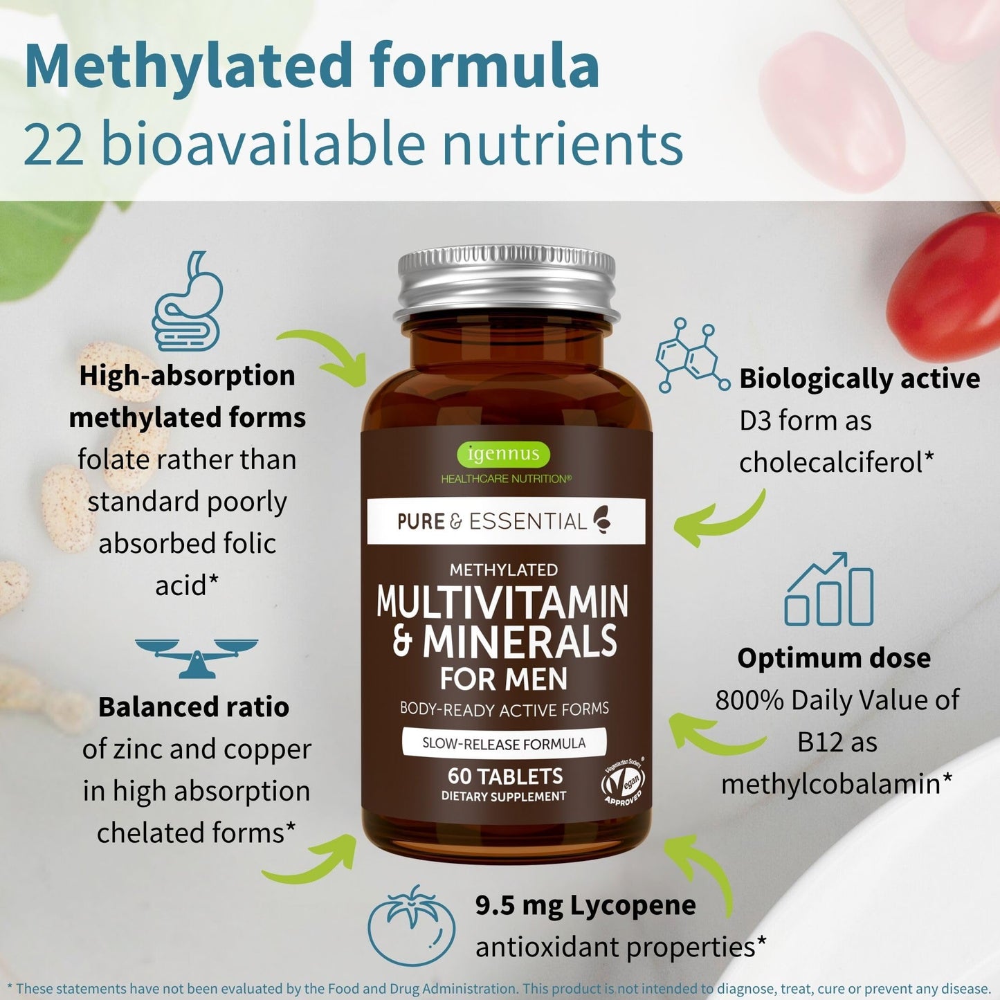 Igennus Methylated Multivitamin 2-Pack for Men & Women | All-Day Nutrients