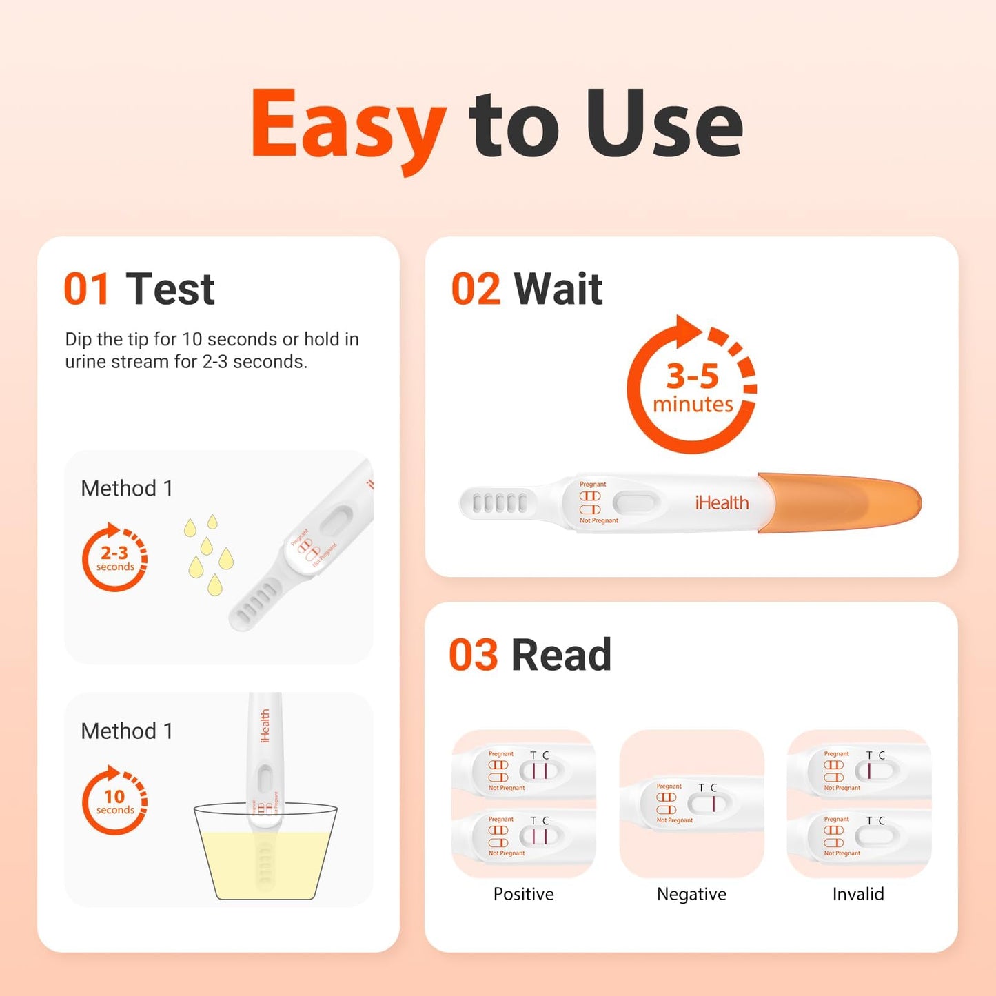 iHealth Pregnancy Test 3-Pack – Ultra-Sensitive HCG Kit, Early Detection, 6 Days Pre-Period, 99% Accurate