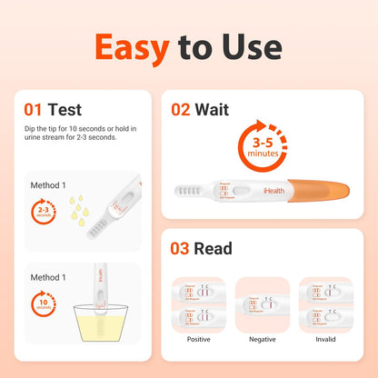 iHealth Pregnancy Test 3-Pack – Ultra-Sensitive HCG Kit, Early Detection, 6 Days Pre-Period, 99% Accurate