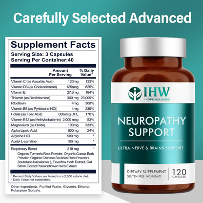 IHW Nerve Savior for Neuropathy – 120 Capsules | 600 mg Alpha Lipoic Acid & B Vitamins