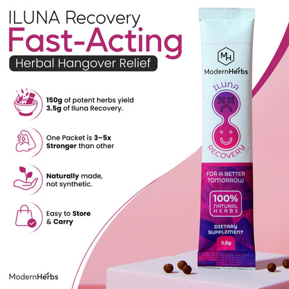 ILUNA Recovery Hangover Relief – All-Natural Milk Thistle & Korean Herbs | Max Strength Pebbles (4)