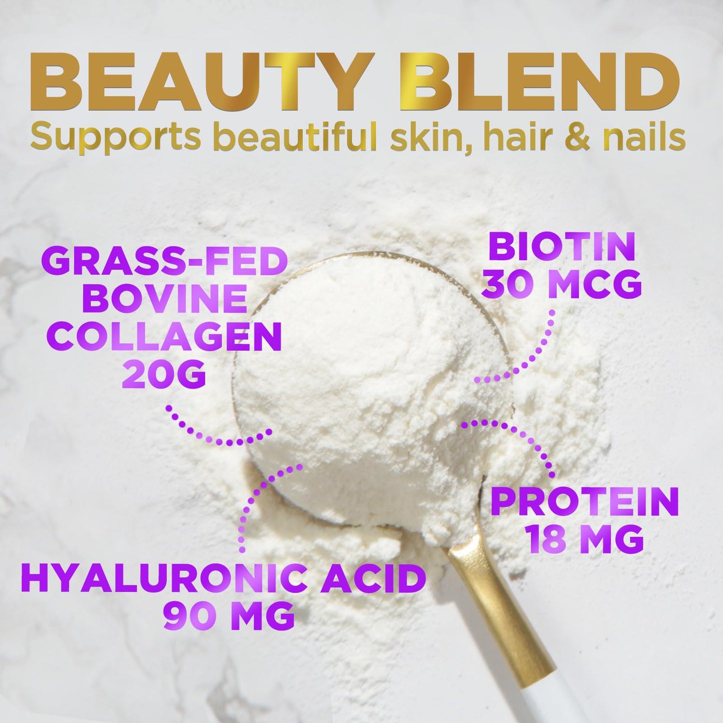 Collagen Peptides Powder 20g Unflavored – Grass-Fed Type I & III, Hyaluronic Acid & Biotin | 28 Servings