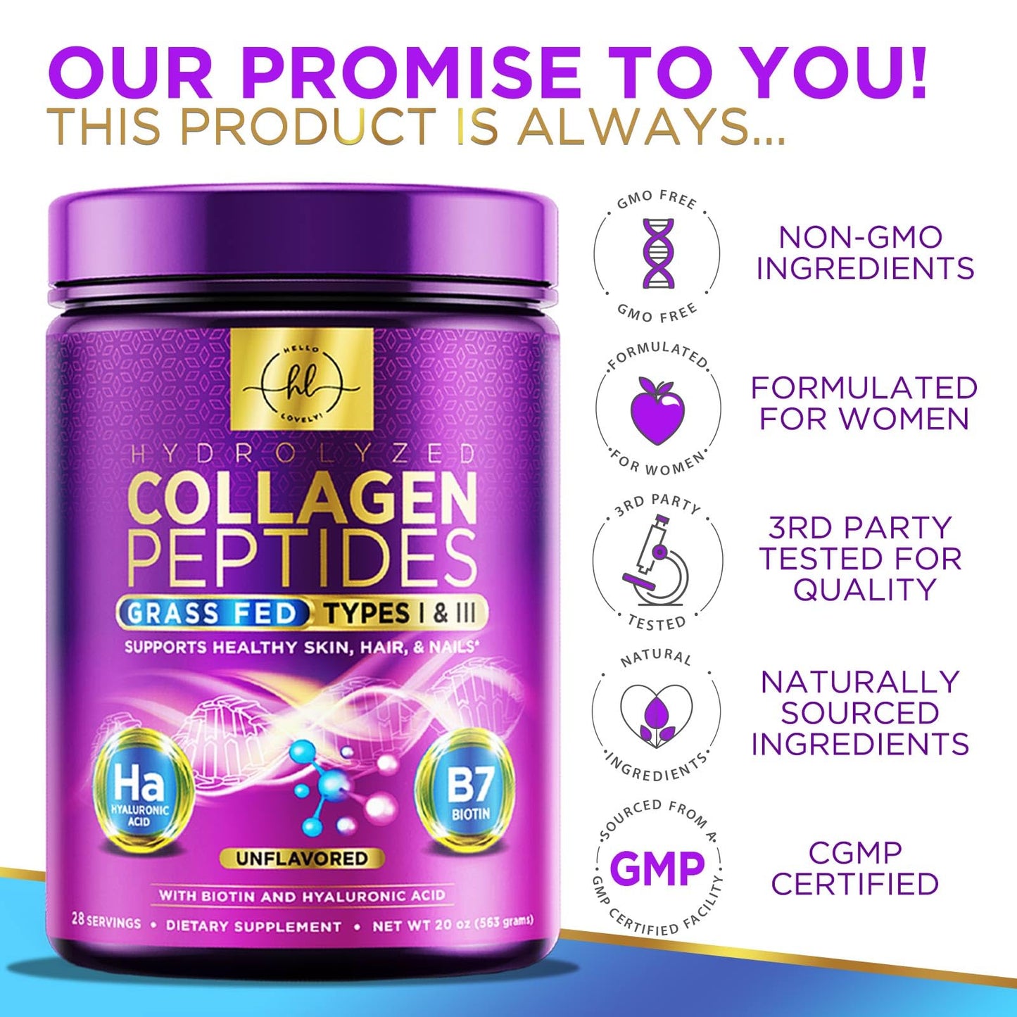 Collagen Peptides Powder 20g Unflavored – Grass-Fed Type I & III, Hyaluronic Acid & Biotin | 28 Servings