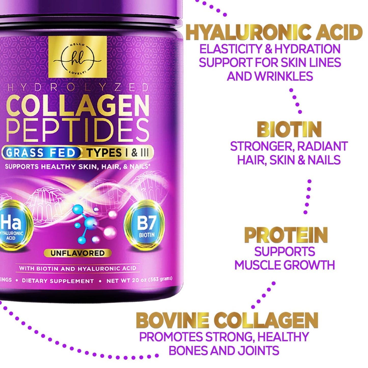 Collagen Peptides Powder 20g Unflavored – Grass-Fed Type I & III, Hyaluronic Acid & Biotin | 28 Servings