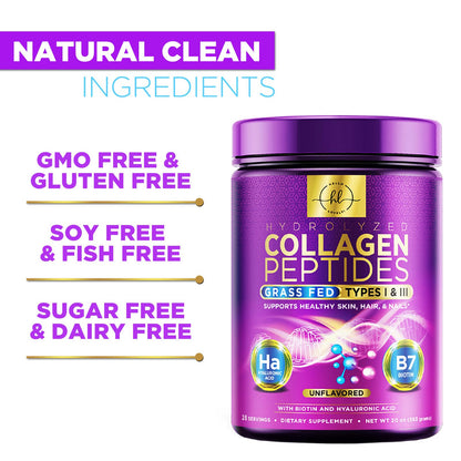 Collagen Peptides Powder 20g Unflavored – Grass-Fed Type I & III, Hyaluronic Acid & Biotin | 28 Servings