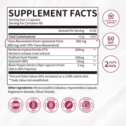 iMATCHME Resveratrol Supplement – 600mg Trans-Resveratrol with Liposomal Delivery | 120 Capsules