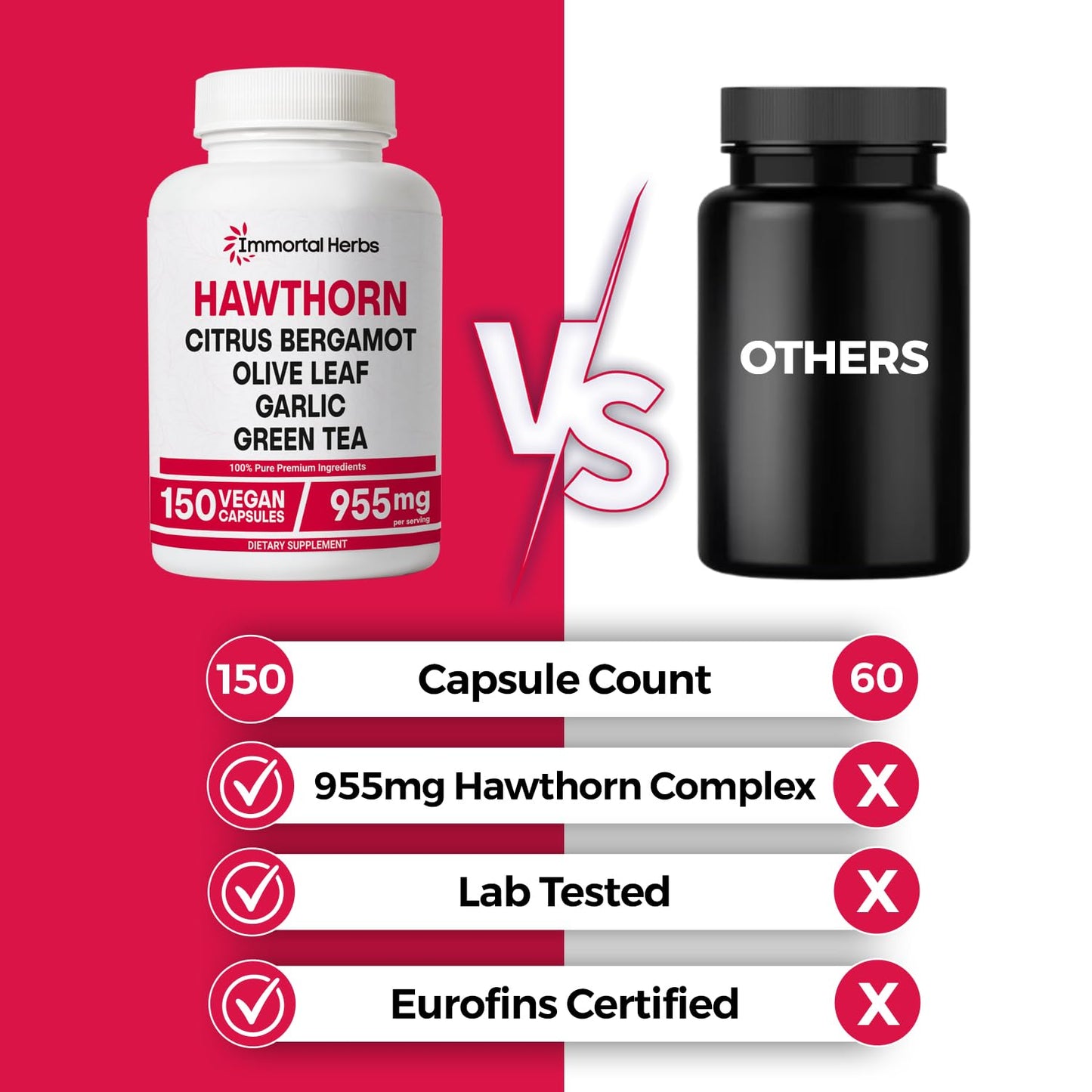 Immortal Herbs Hawthorn Berry Capsules – 6-in-1 Extract with Olive Leaf, Bergamot, Garlic, Green Tea & Black Pepper | 150 Vegan Pills | Non-GMO & Gluten-Free