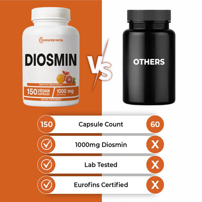 Immortal Herbs Diosmin 1000mg Complex – 150 Vegan Capsules | Citrus Bioflavonoids, Non-GMO, Gluten Free