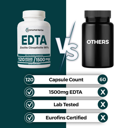 Immortal Herbs Calcium Disodium EDTA Capsules 1500mg with Zeolite Clinoptilolite & Milk Thistle – 120 Vegan, Non-GMO, Gluten Free