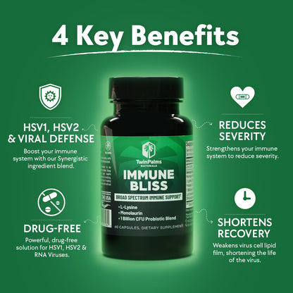Immune Bliss – Broad Spectrum Daily Immune Support (60 Capsules)
