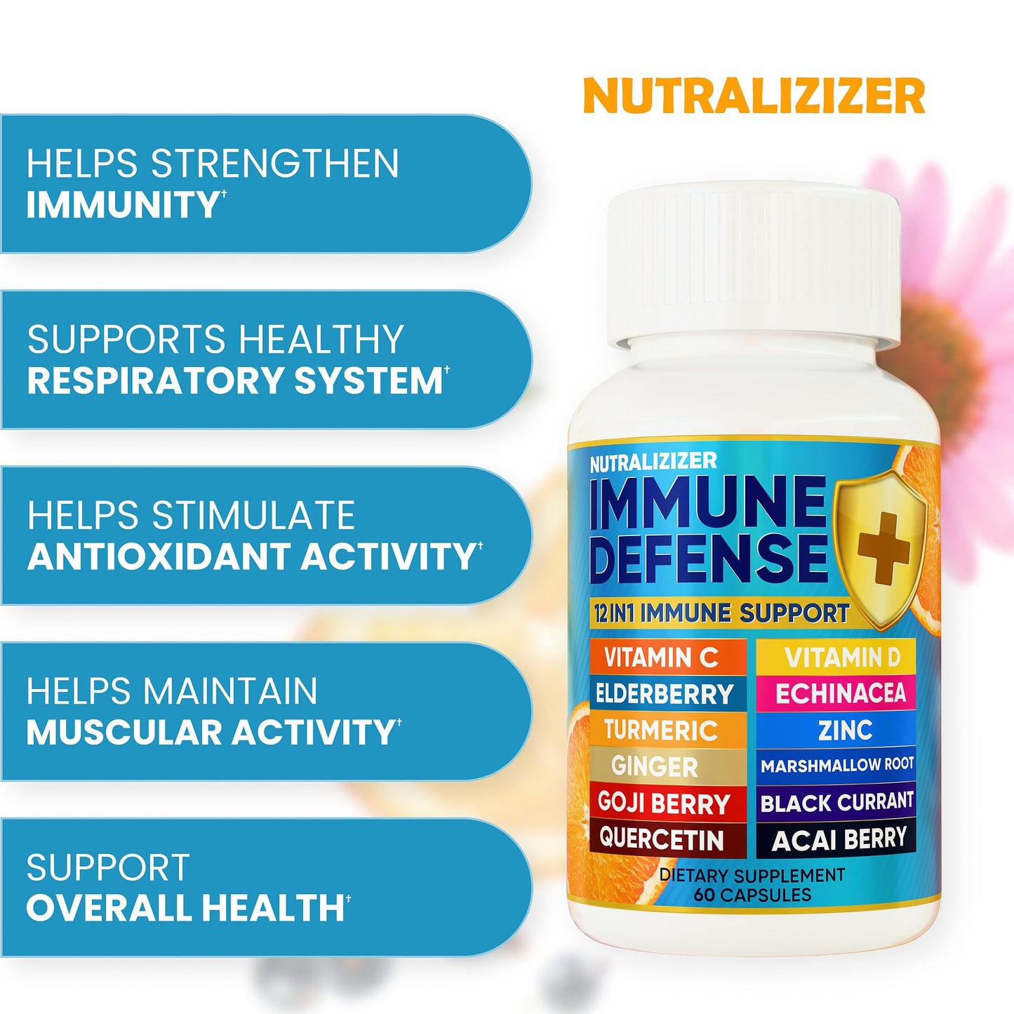 12-in-1 Premium Immune Defense Vitamins – Immune Support with D3 5000 IU, C 1000 mg, Zinc 50 mg | 120 Caps