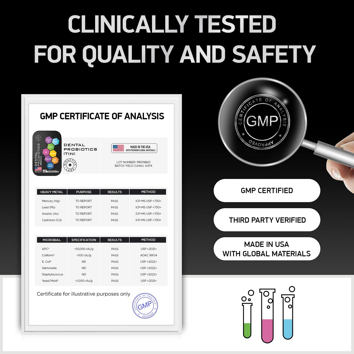 Dental Probiotics for Teeth and Gums | Lactobacillus Salivarius + Prebiotic Probiotic Blend
