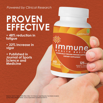Immune Health Basics Ultra Strength Immunity - Beta Glucan 125 mg