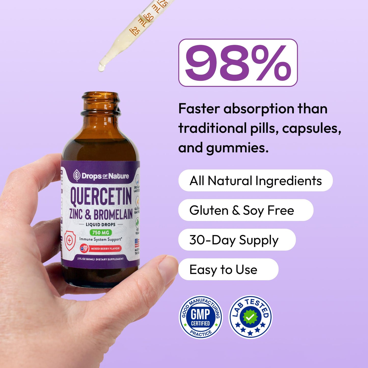 Quercetin Liquid Drops with Bromelain & Zinc – Immune Support (2 oz)