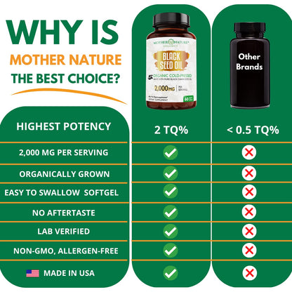 Organic Turkish Black Seed Oil Capsules - 1000mg, 60ct, Non-GMO