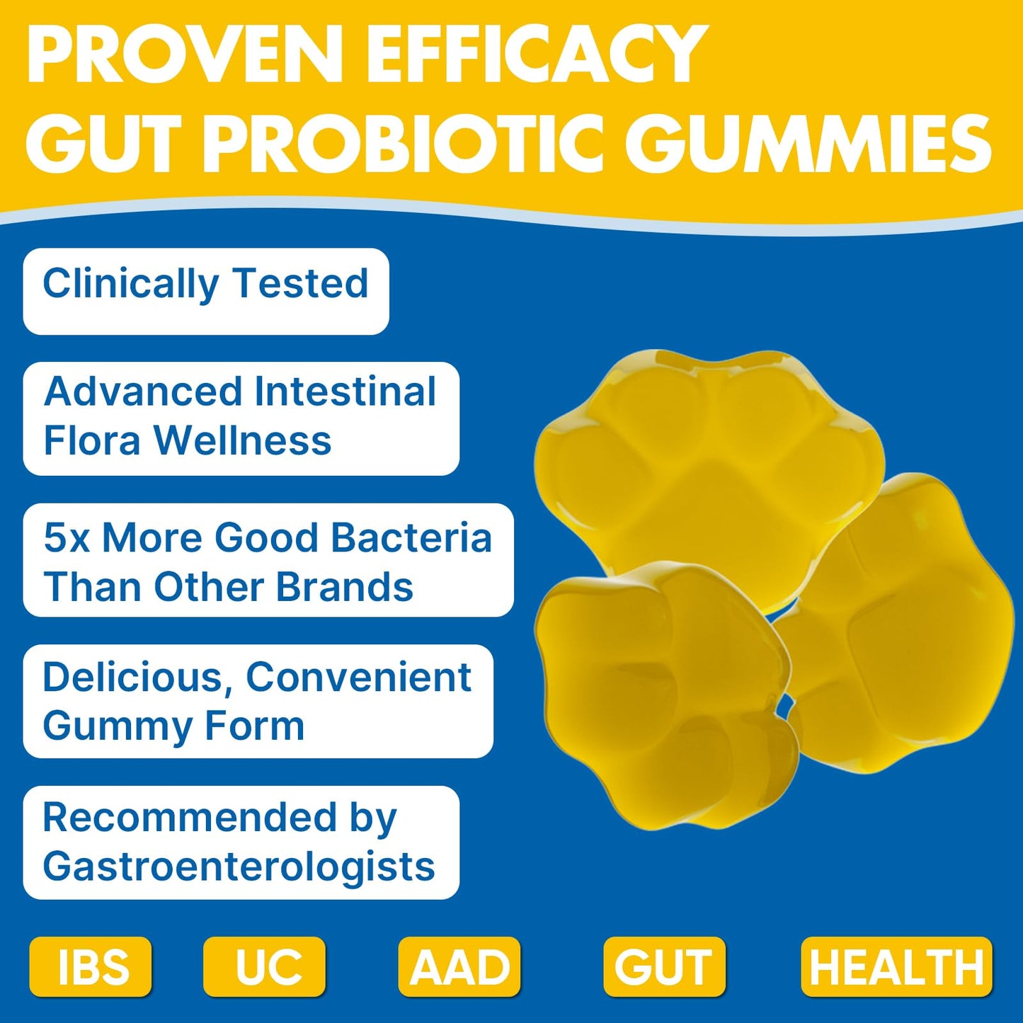 Gut Health Probiotic Gummies – 112.5B CFU, Sugar Free, 8 Strains + Prebiotics & Herbs – 60 Gummies
