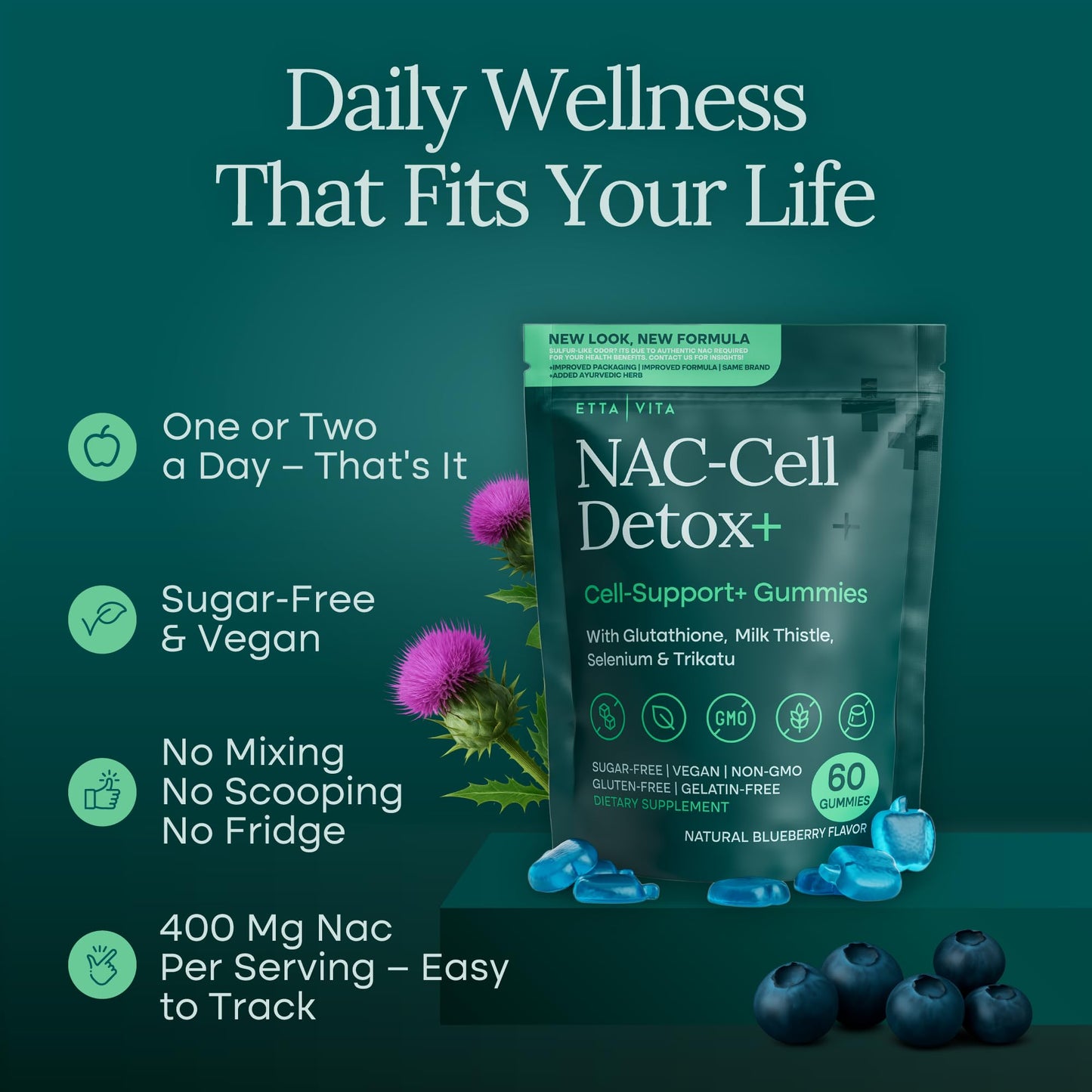 Sugar-Free NAC Gummies with Milk Thistle, Glutathione & Selenium