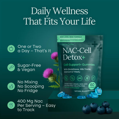 Sugar-Free NAC Gummies with Milk Thistle, Glutathione & Selenium