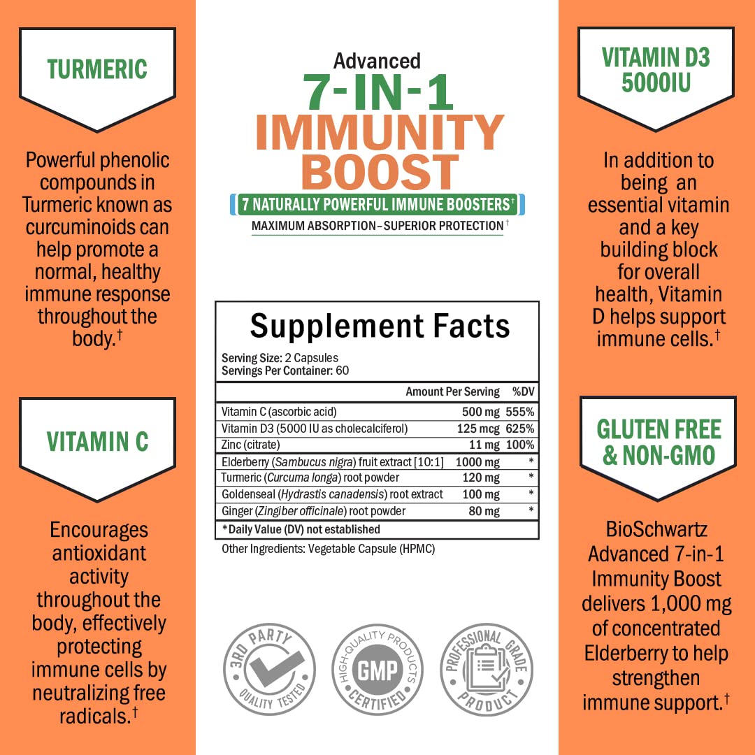 Immune Support Supplement with Zinc, Vitamin C, Vitamin D 5000 IU, Elderberry, Ginger, D3 & Goldenseal – Dr Approved Immunity Vitamins for Adults (120ct)