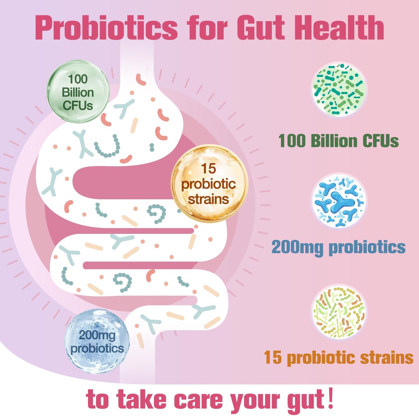 Probiotics for Women | 100B CFU with Prebiotics, Digestive Enzymes, D-Mannose & Cranberry - 120 Capsules
