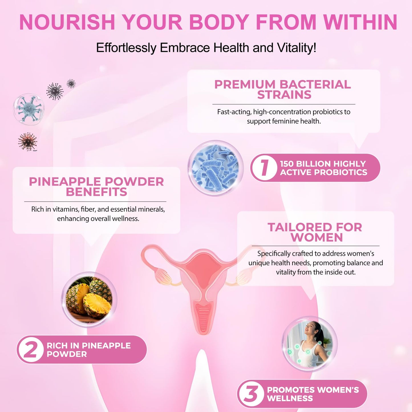Vital Vaginal Probiotics Source Feminine Gummies, Premium Feminine Balance Gummies, Probiotic Gummies for Prenatal & Postnatal Women - Probiotics for Digestion, pH Balance, Gut Health, Immune Support