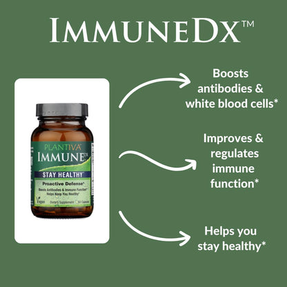 Plantiva ImmuneDx – Vegan Immune Support, 60 Capsules