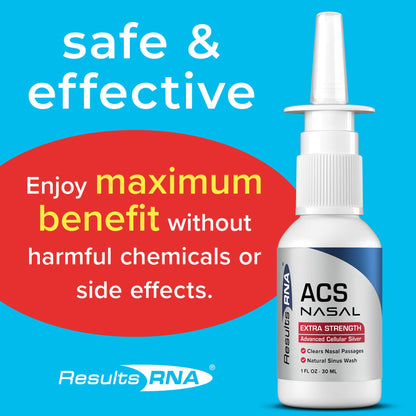 Results RNA ACS 200 Nasal Extra Strength – Clinically Proven Nasal Wash