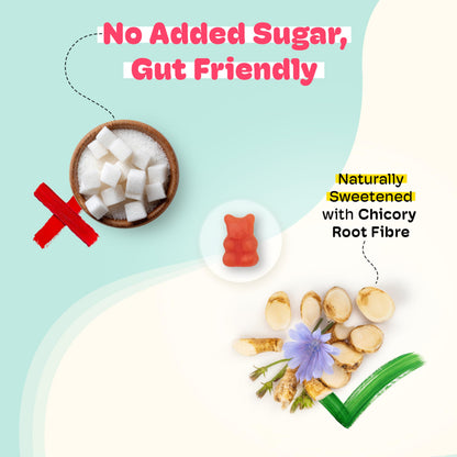 Little Joys Kids Multivitamin Gummies – Fiber-Based Prebiotic, Sugar Free & Vegan | 30 Day Pack