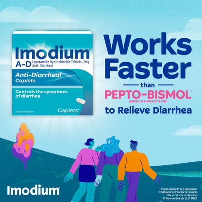 Imodium A-D Caplets – Fast Diarrhea Relief (Loperamide HCl), 24 Count