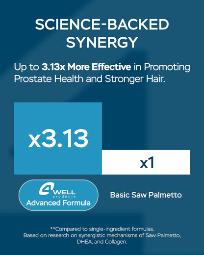 Improved Complex Saw Palmetto for Men – Prostate Health & Hair Support 900mg