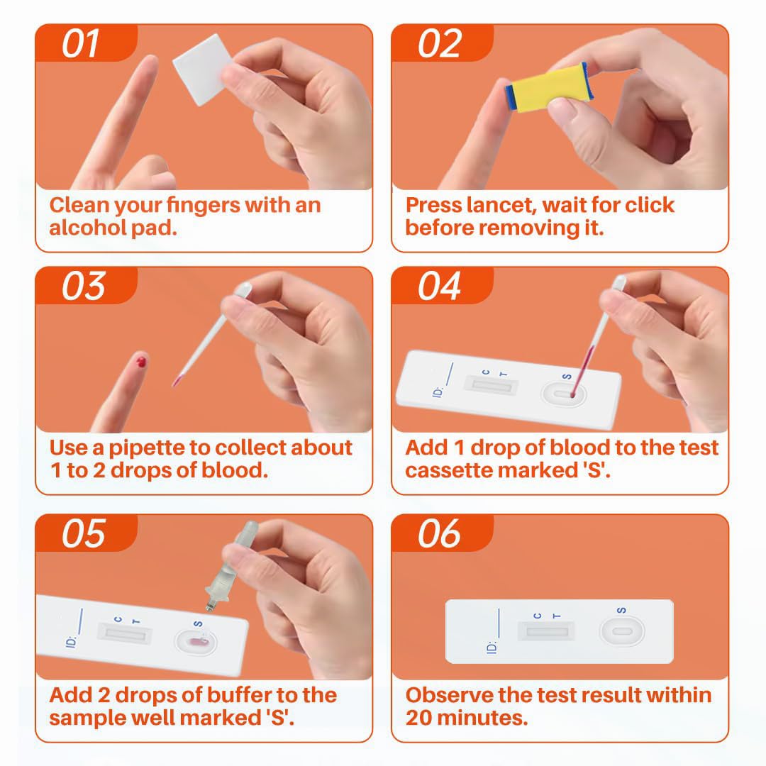 In-Home HIV Test 1/2 – Rapid & Accurate Results | Self Test at Home