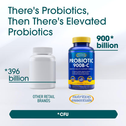 Nutrition Essentials Probiotics for Women and Men - Lactase Enzyme, Prebiotic Fiber, Vegan Formula