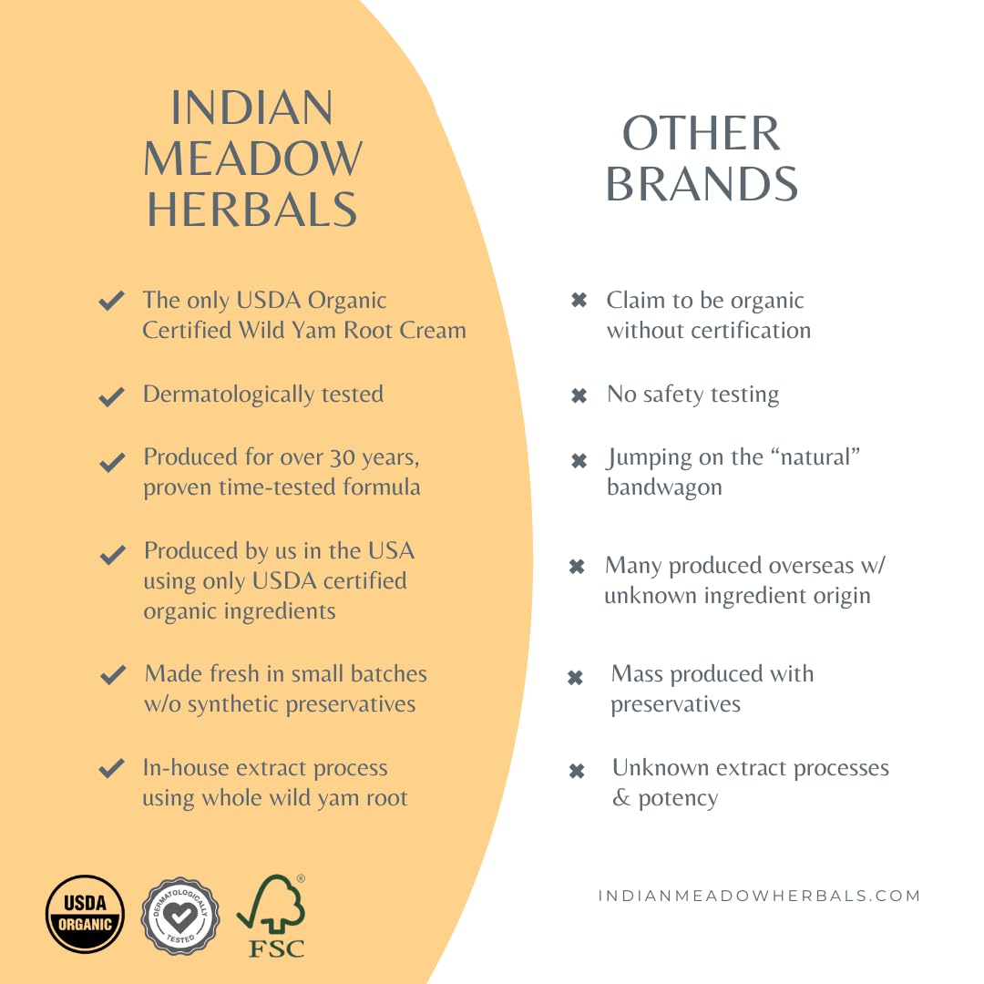 Indian Meadow Herbals Wild Yam Root Cream (2oz) – Organic PMS & Menopause Support (Estrogen & Progesterone Free)